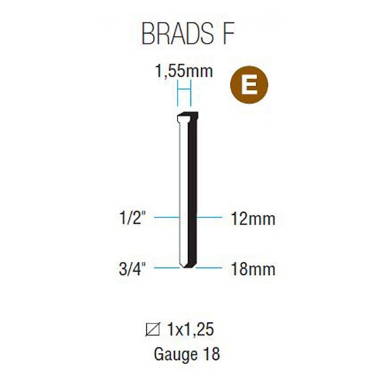 Εικόνα της Καρφάκια Κορνίζων F-18/5.000