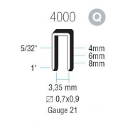 Εικόνα της Δίχαλα 40-08/20.000 Maestri